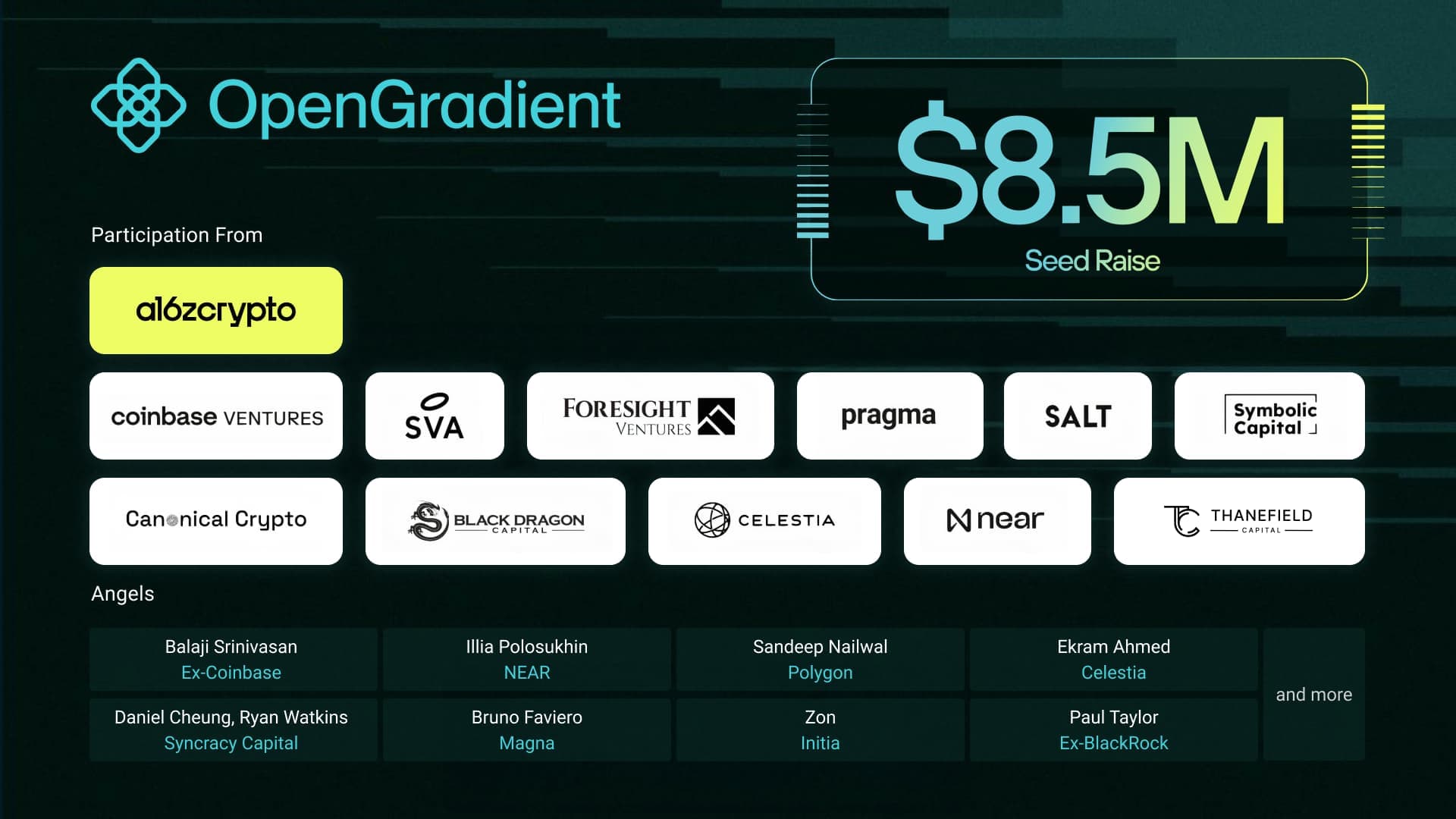 OpenGradient raises $8.5M seed funding announcement