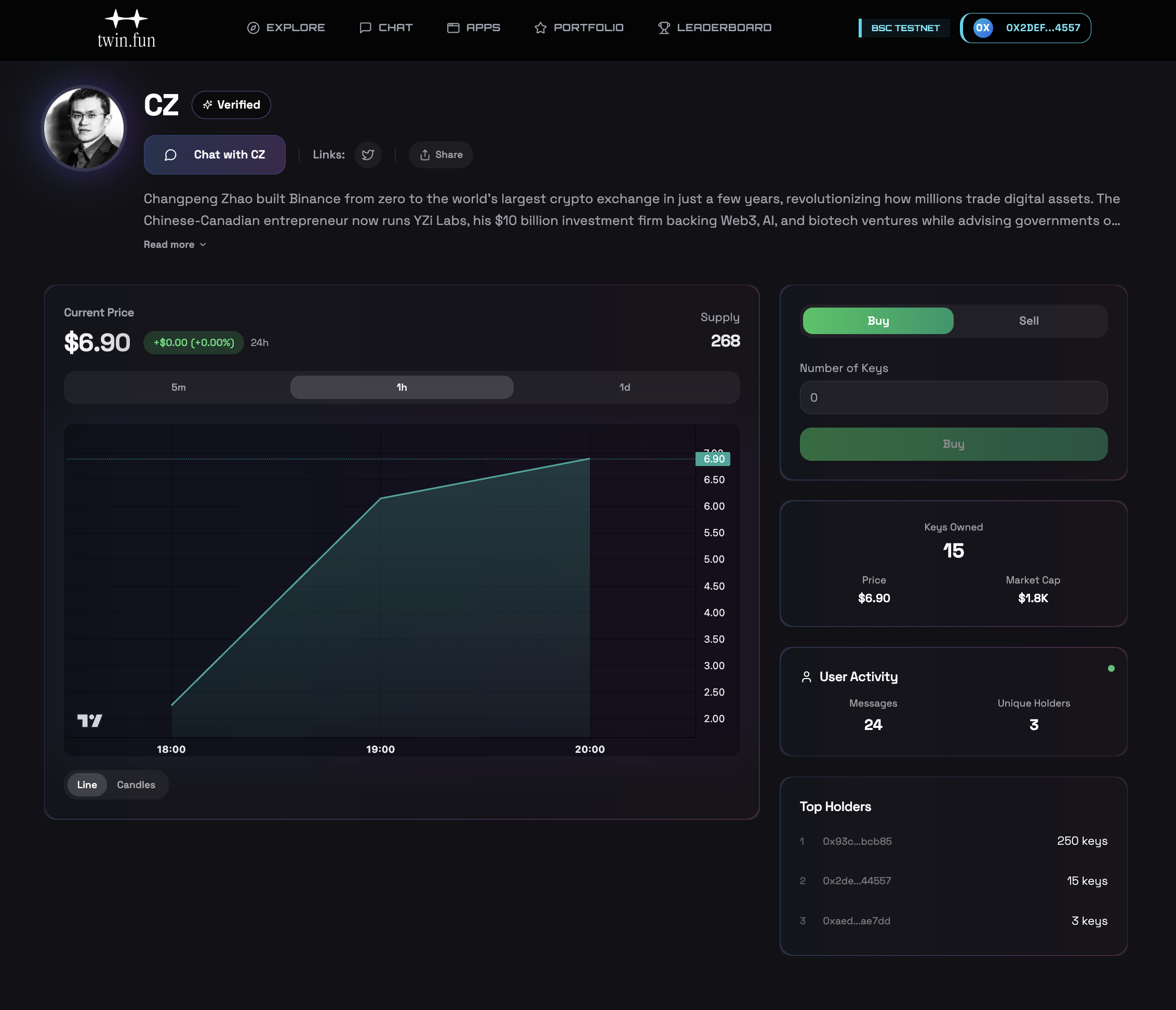 CZ Twin key purchase interface