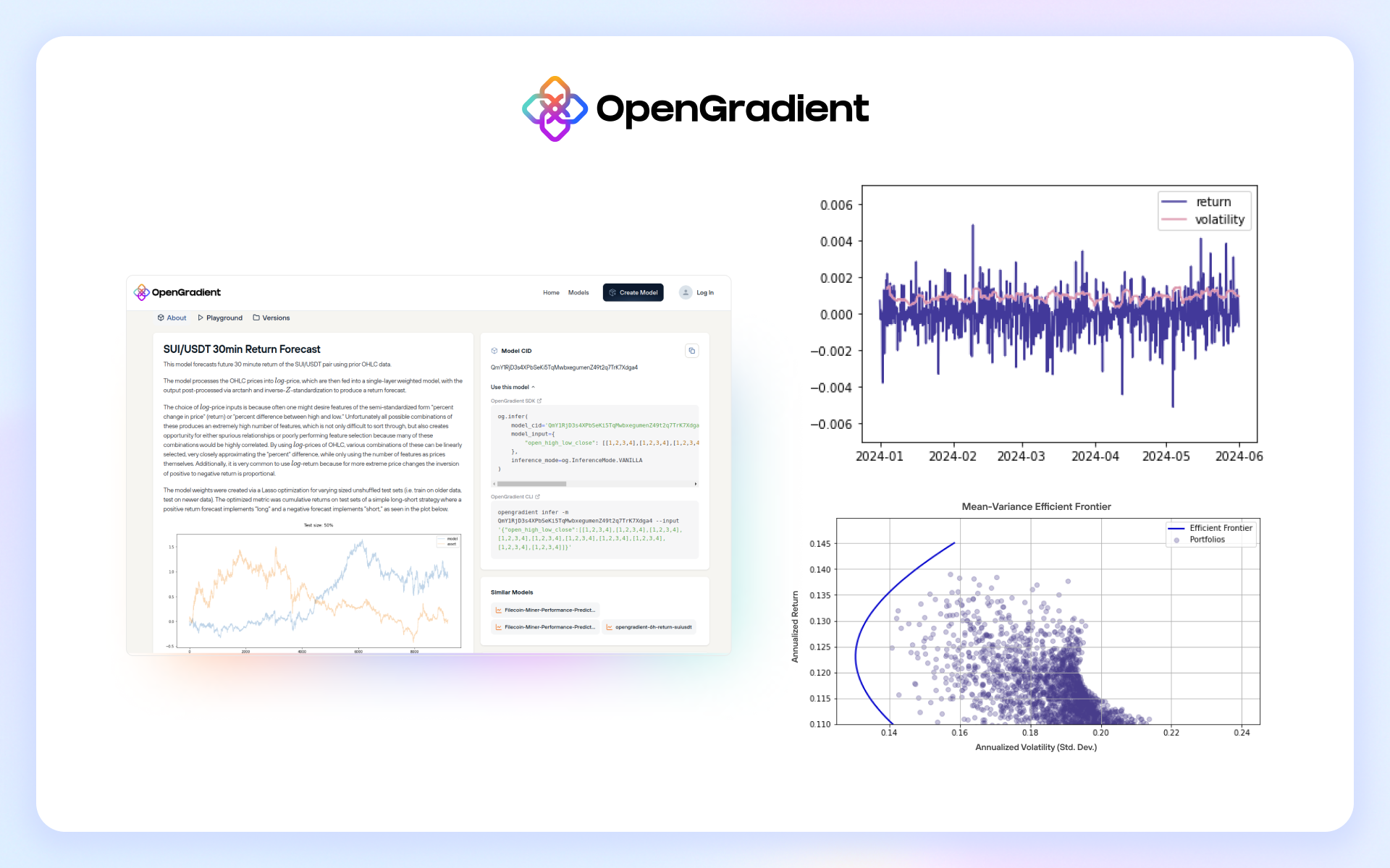 Portfolio Management